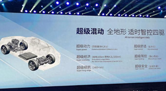 奇瑞瑞虎8plus和长城h6哪个好,奇瑞2023新款越野车