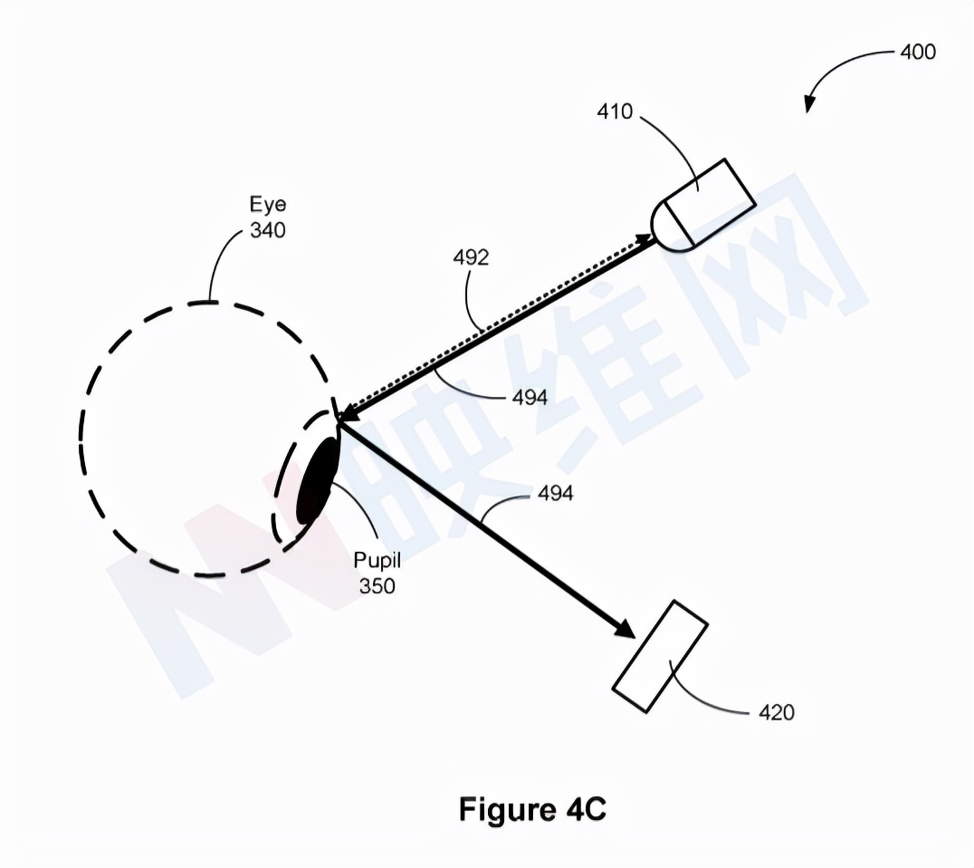 metavrar鐮斿彂,metaoculusvr