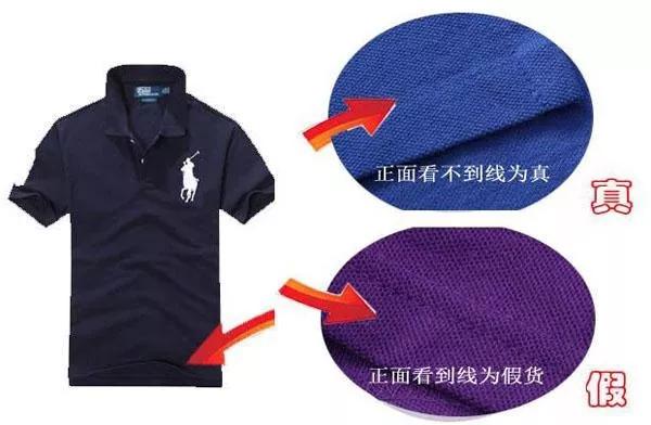 真正polo标志,真polo和假polo的图案