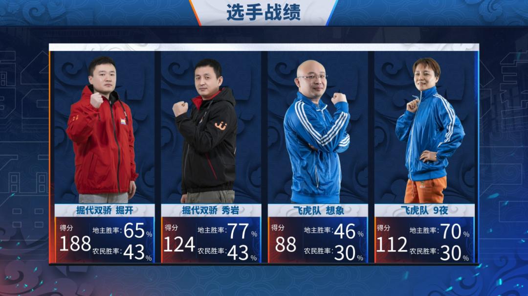 「2V2」老师来了今日守擂！十里桃花全军出击！