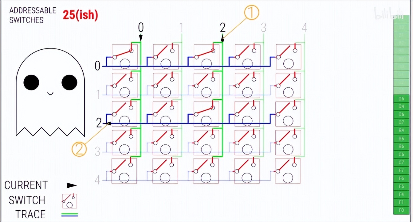 稚晖君模块化键盘介绍,稚晖君的holocubic的项目代码讲解