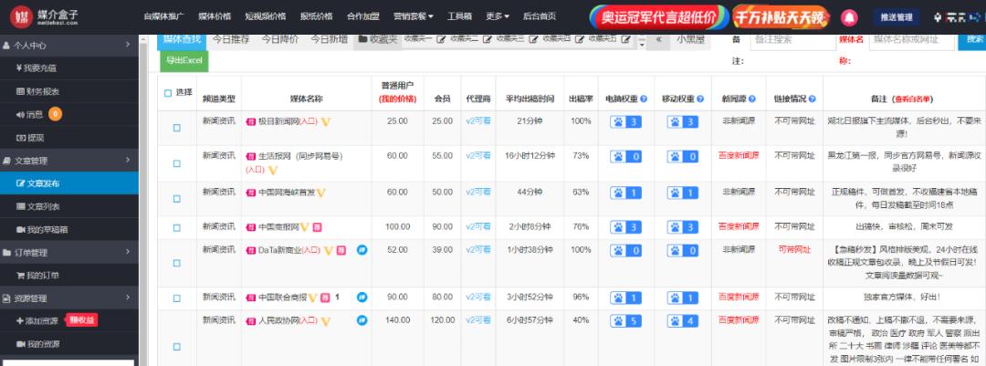 如何在媒介盒上找微商促销软文,媒介盒子软文推广专用号