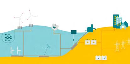 “惊涛拍岸”也是新能源？中国人要对海洋下狠手了？