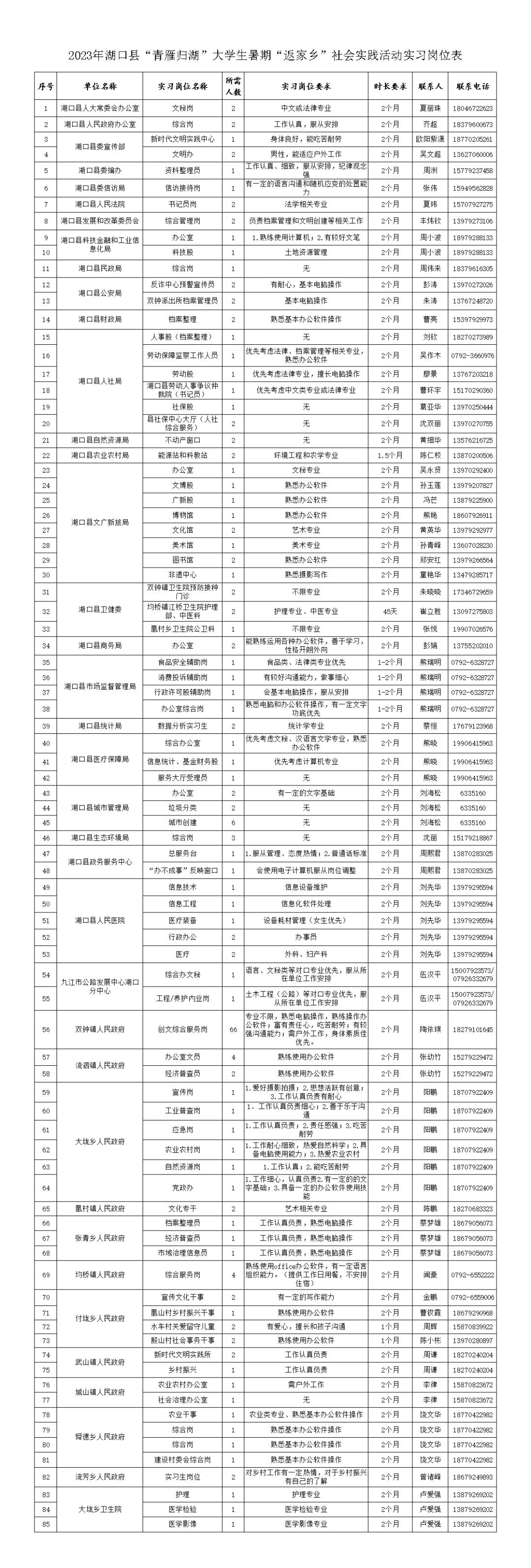 返家乡社会实践暑假报名时间,返家乡社会实践活动报名截止时间