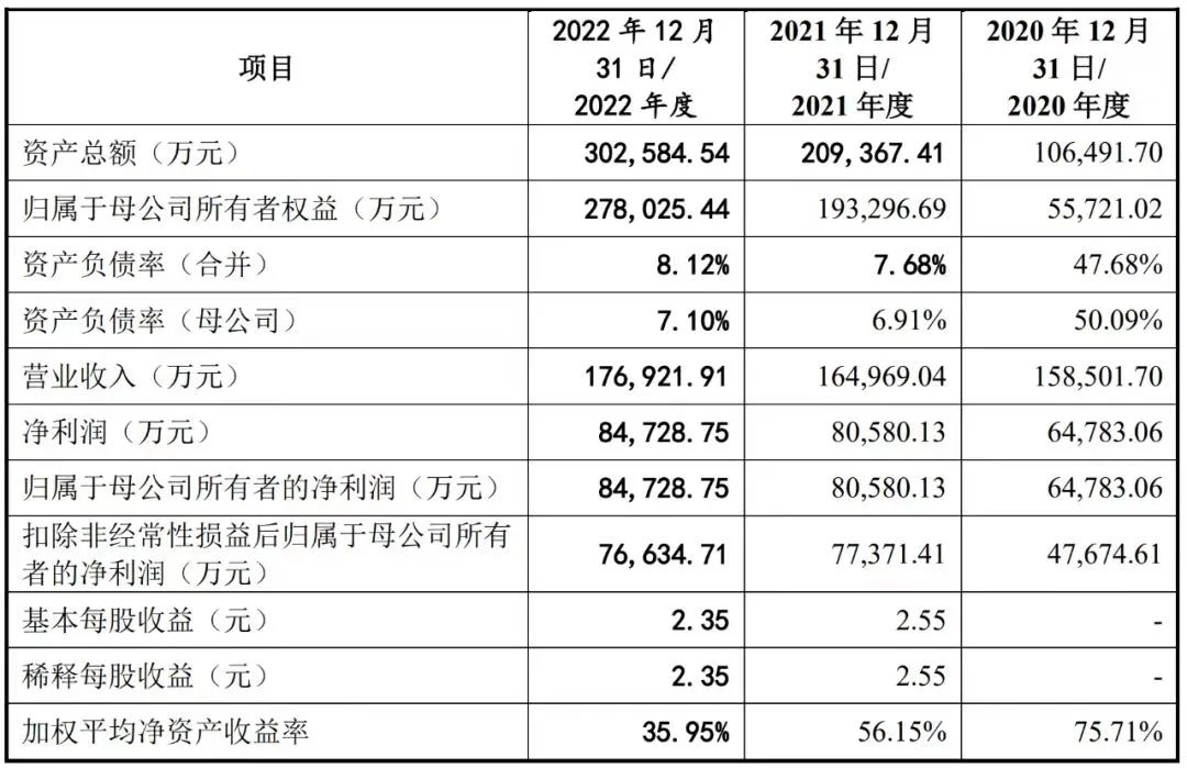 医美面膜成本多少钱一盒,医美面膜成本价格