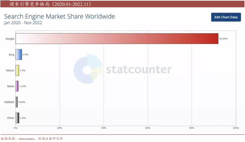 chatgpt行业报告,ChatGPT产业园