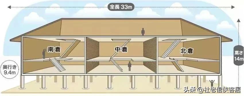 日本之旅奈良,日本奈良东大寺旅游