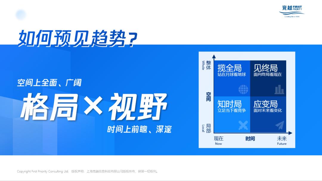 以不变应万变来面对变化的时代,时代不断在变我们也得学会应变