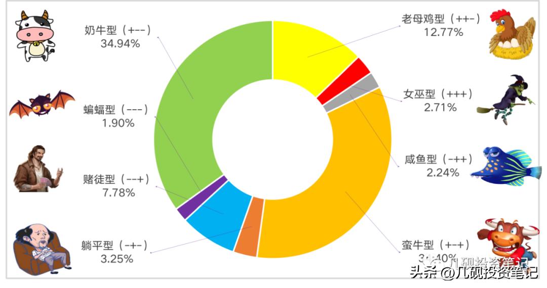 002594比亚迪股票,比亚迪002594