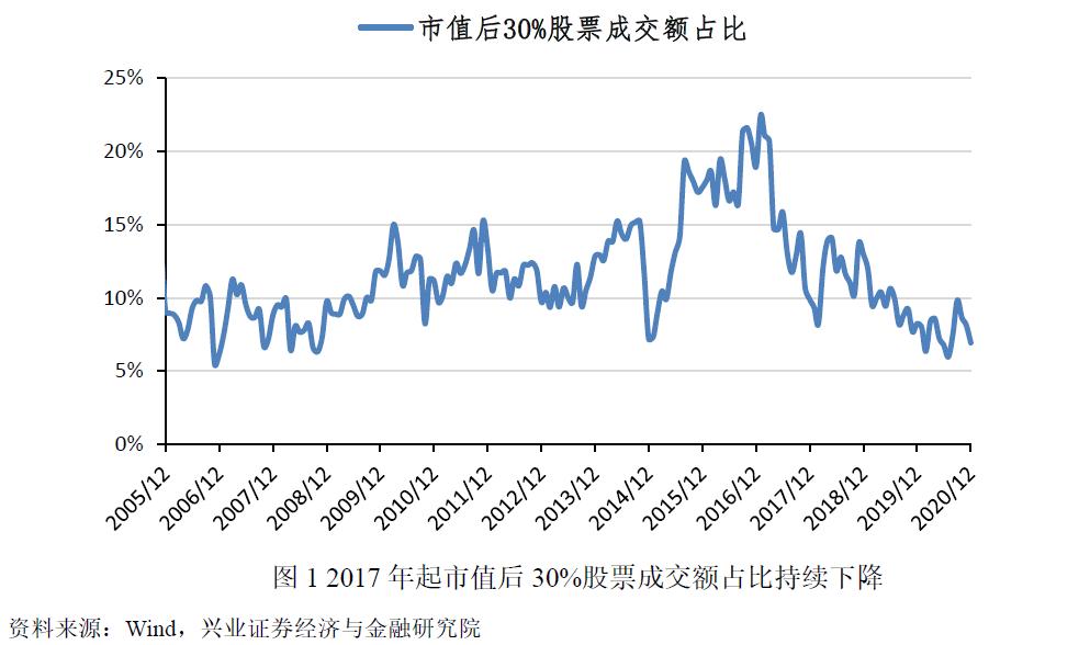 濂戒功杩炶浇鐐瑰紑鍗冲彲缁х画闃呰,濂戒功杩炶浇绯诲垪鍥炲綊