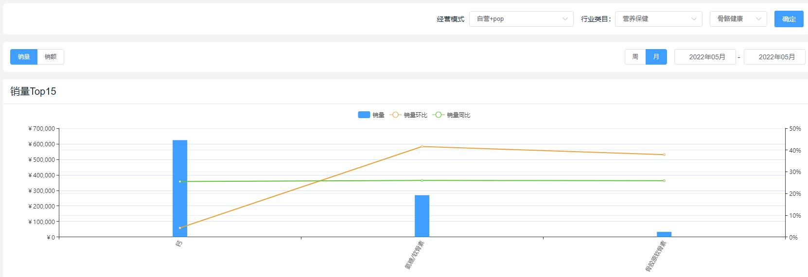 营养保健品有哪些类型图,收藏营养品