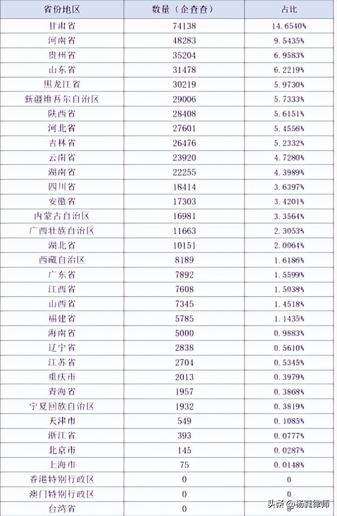 农民专业合作社法解读,农民合作社在乡村振兴中的影响