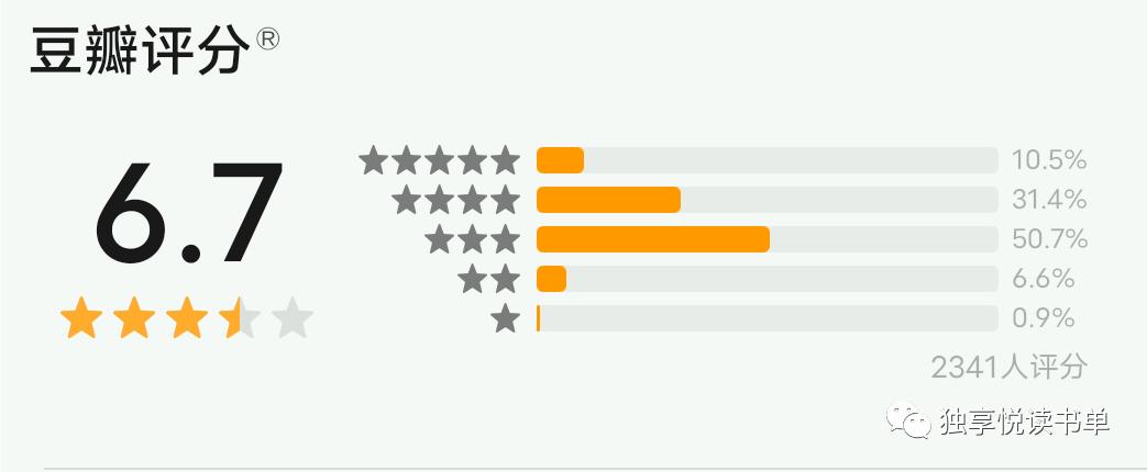 5本经典悬疑推理小说推荐,悬疑推理书荒推荐一口气看完系列