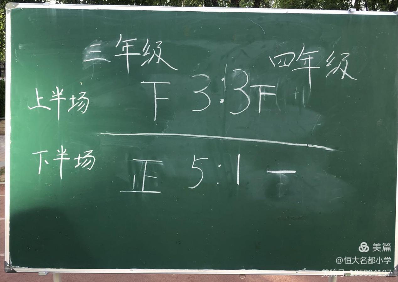 逐梦未来运动会开幕式,逐梦未来运动会项目