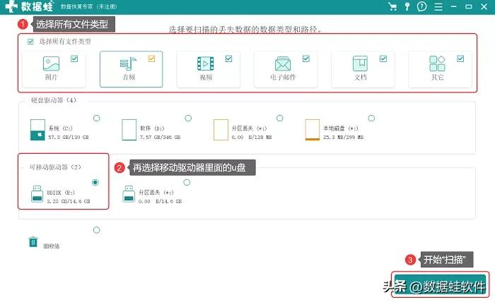 u盘已格式化后怎么恢复数据,u盘格式化怎么才能快