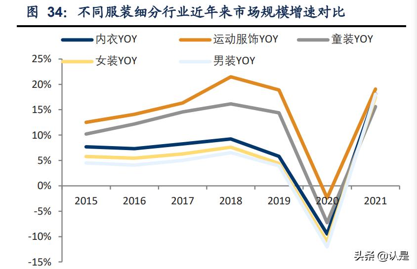安踏体育最新报告,安踏内部调研报告