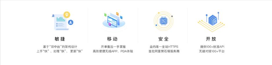 万里牛电商erp系统入门教程,万里牛erp和旺店通erp哪个好用