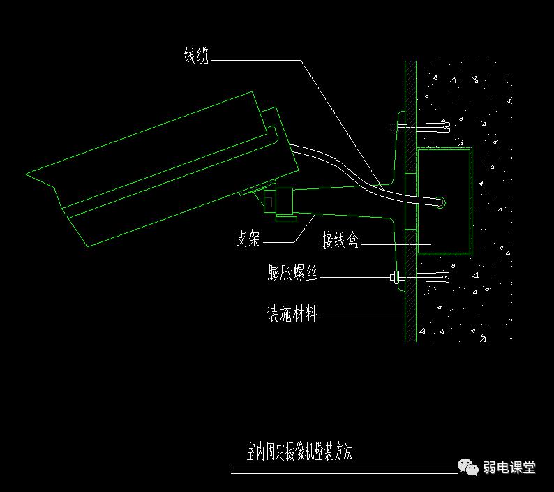 监控室外防雷安装视频,cad防雷与接地安装图