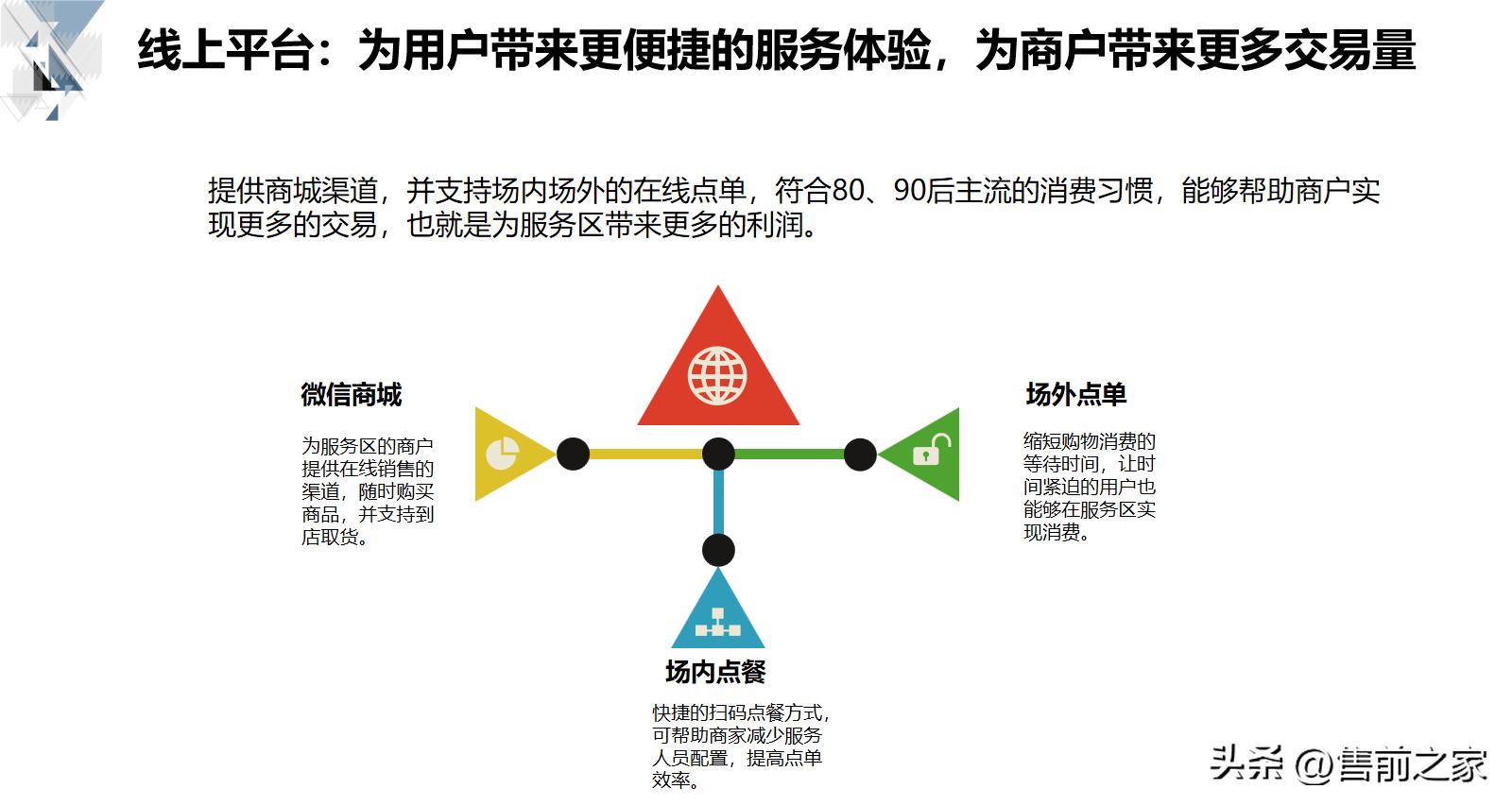 技术型商业运营方案,商业平台的管理和运营方案