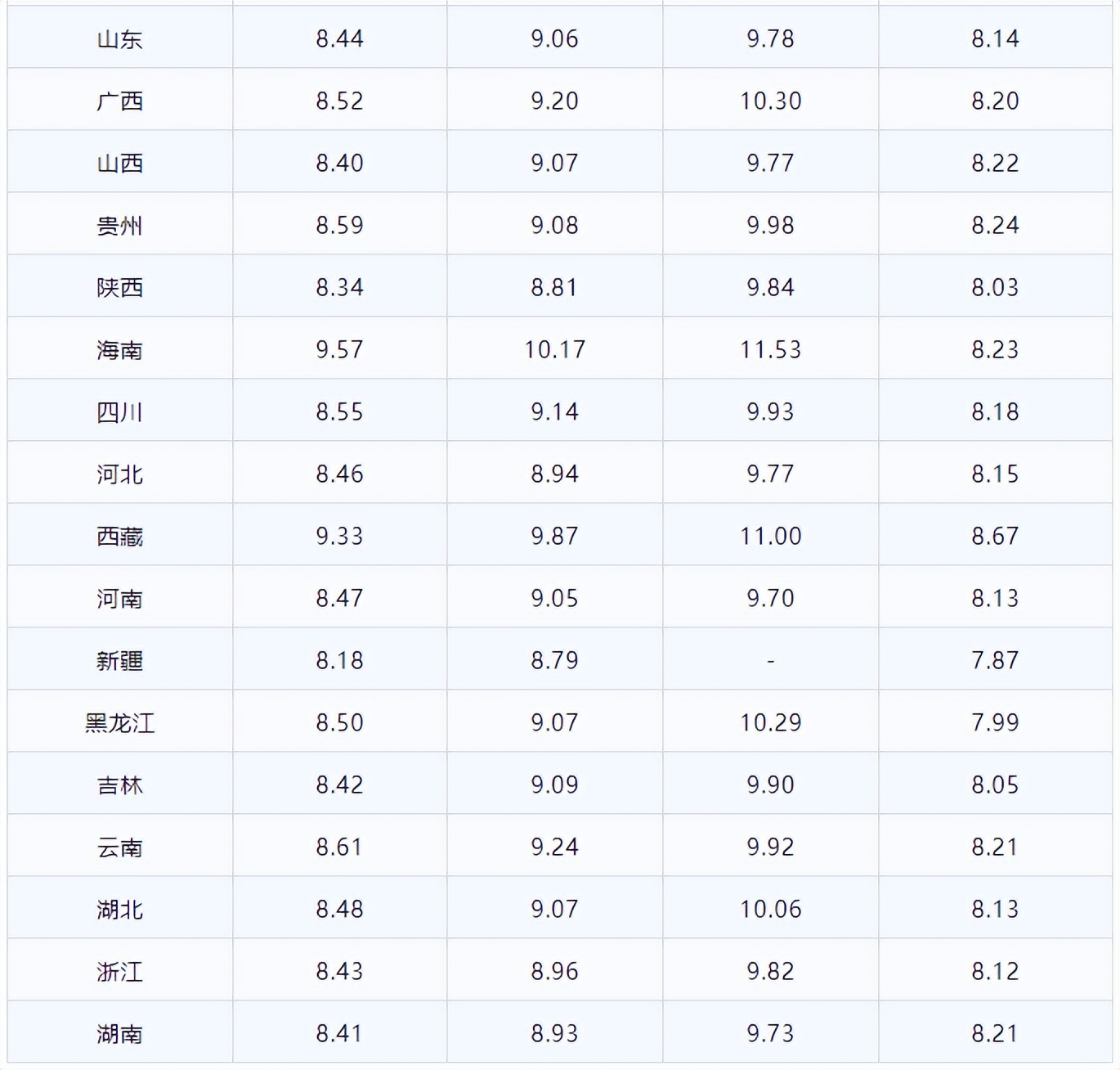 国内油价或将迎今日油价上调,国内油价今日油价将迎新调整