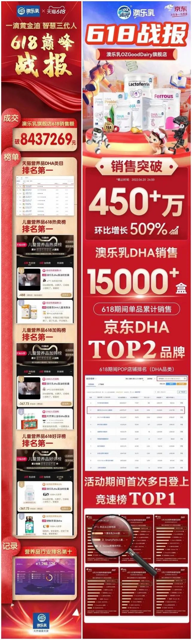 澳乐乳dha净含量42.3,澳乐乳藻油dha爆品来袭