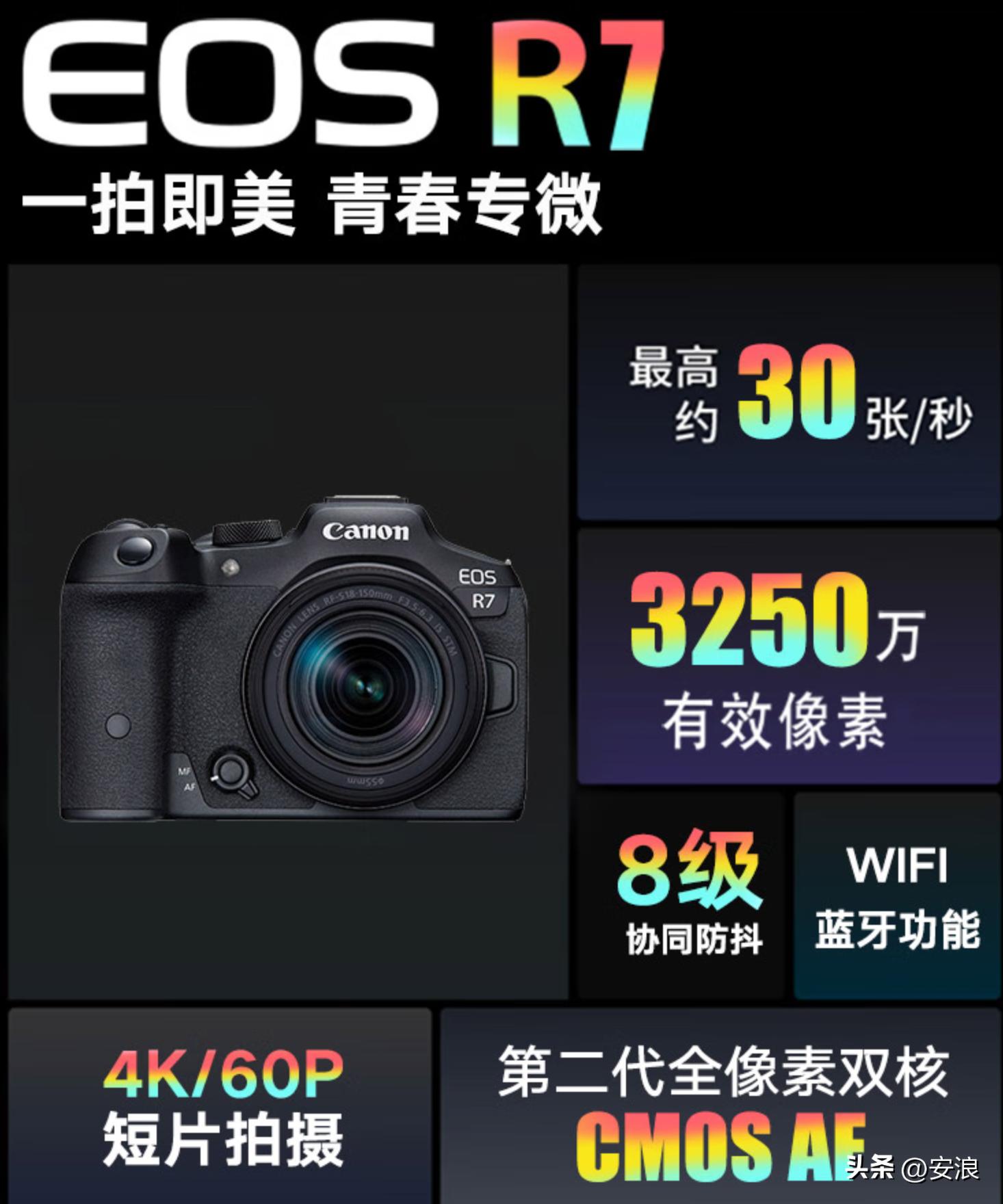 佳能的微单r7好还是RP好,r7aps-c