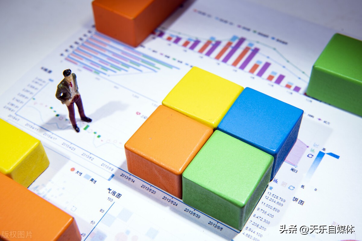 从零开始，五招教你轻松搞定电商赚钱