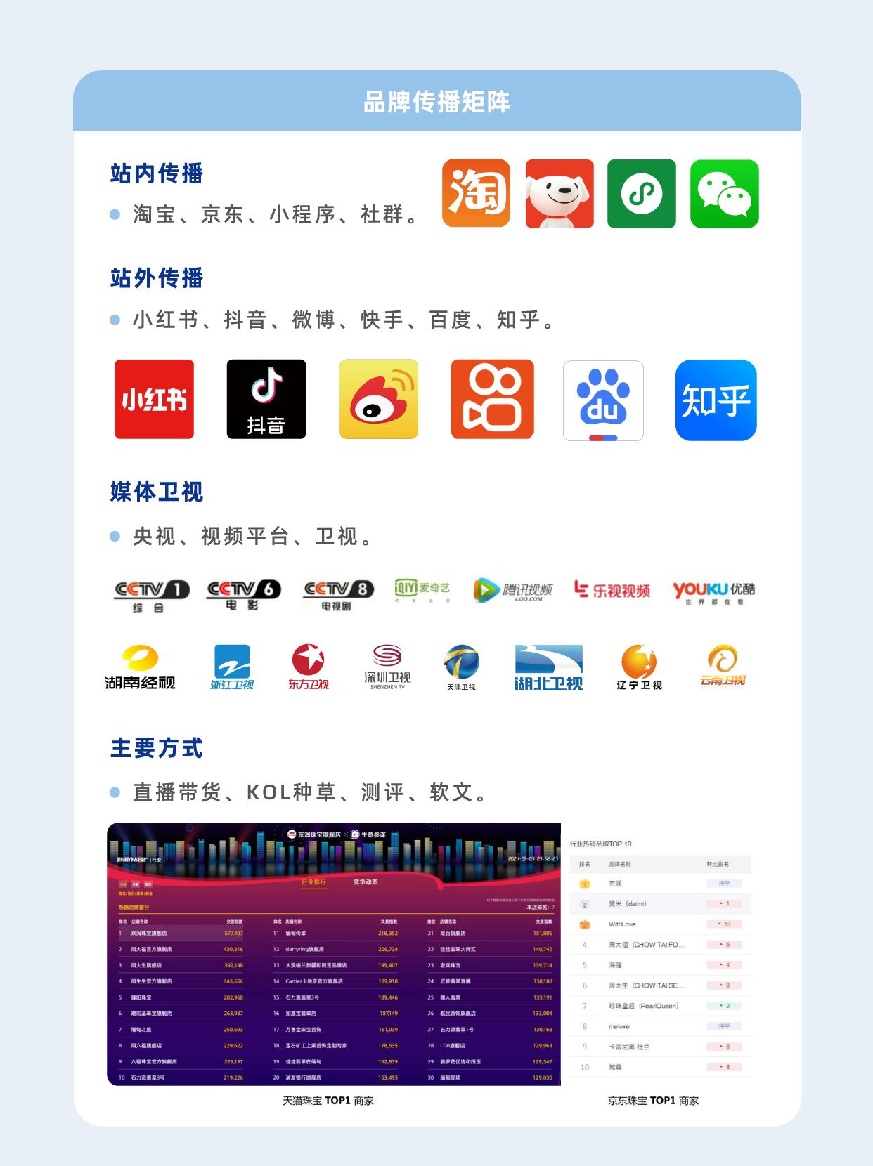 京润珍珠专题,京润珍珠让你更美丽