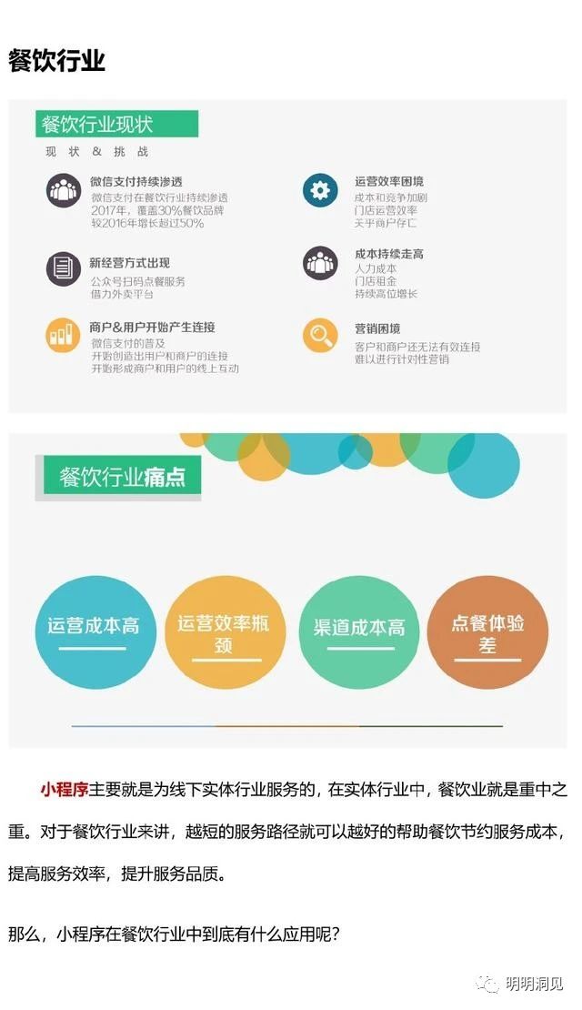 餐饮业+小程序这样做好引流获客及会员运营方案，扫码点餐增效