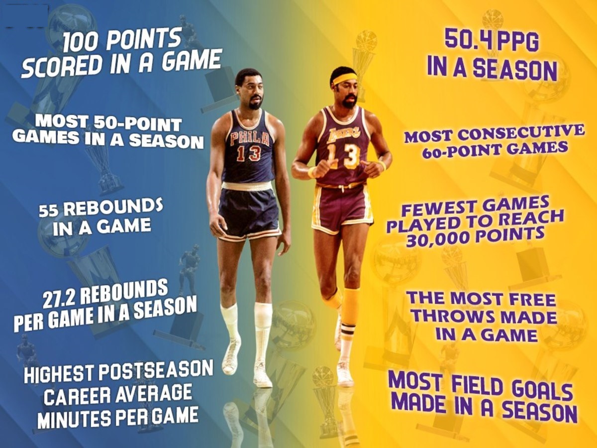 nbamvp历届得主表,历届nba总决赛mvp榜单