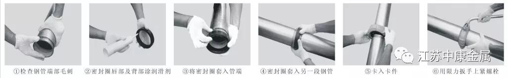 不锈钢沟槽式管接头,不锈钢管接头是怎么做的