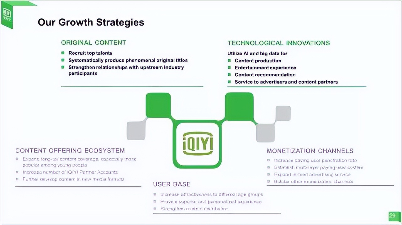 案例展示动画ppt,案例展示ppt制作