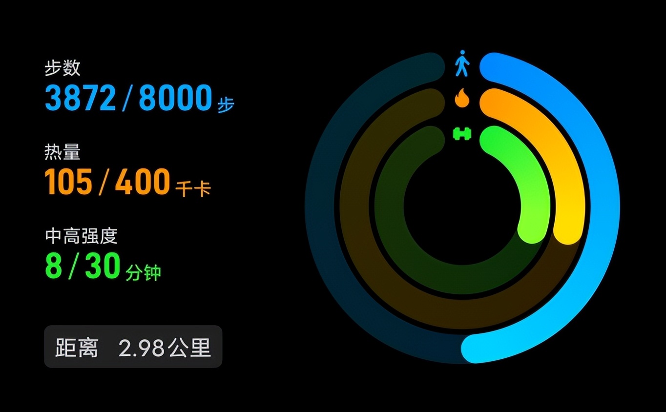 vivoxflip使用测评,vivoxflip使用后测评