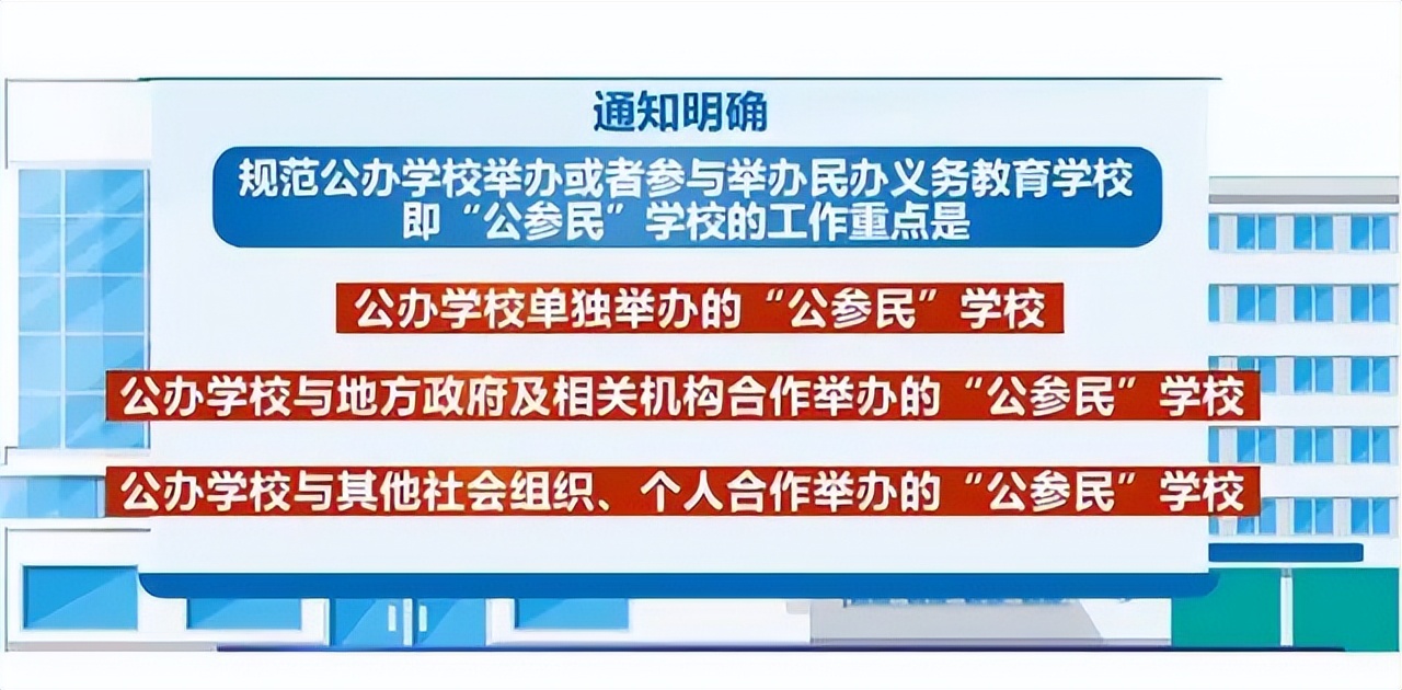 四川停办民办中小学,教育部门是否取消民办中小学校