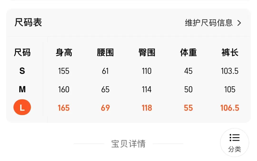 110斤一般都穿几码的衣服,一百30斤的人穿多大码的衣服