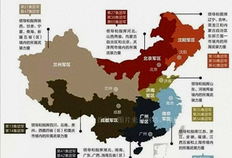 七大军区实力排行,七大军区分别是哪些