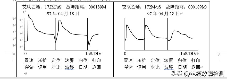 地埋电缆故障测试仪使用教程,高压电缆故障测试仪视频教程