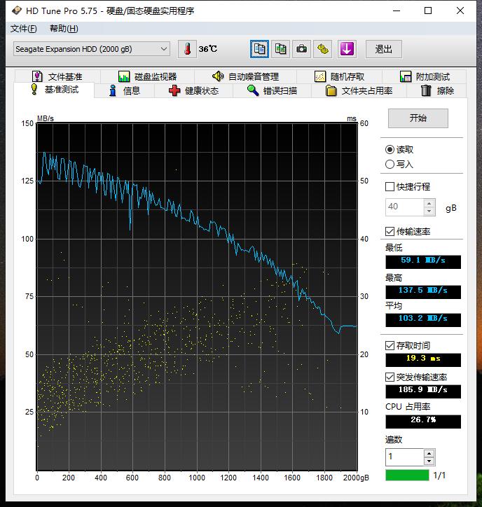 希捷睿翼多大容量好,希捷睿易硬盘使用感受