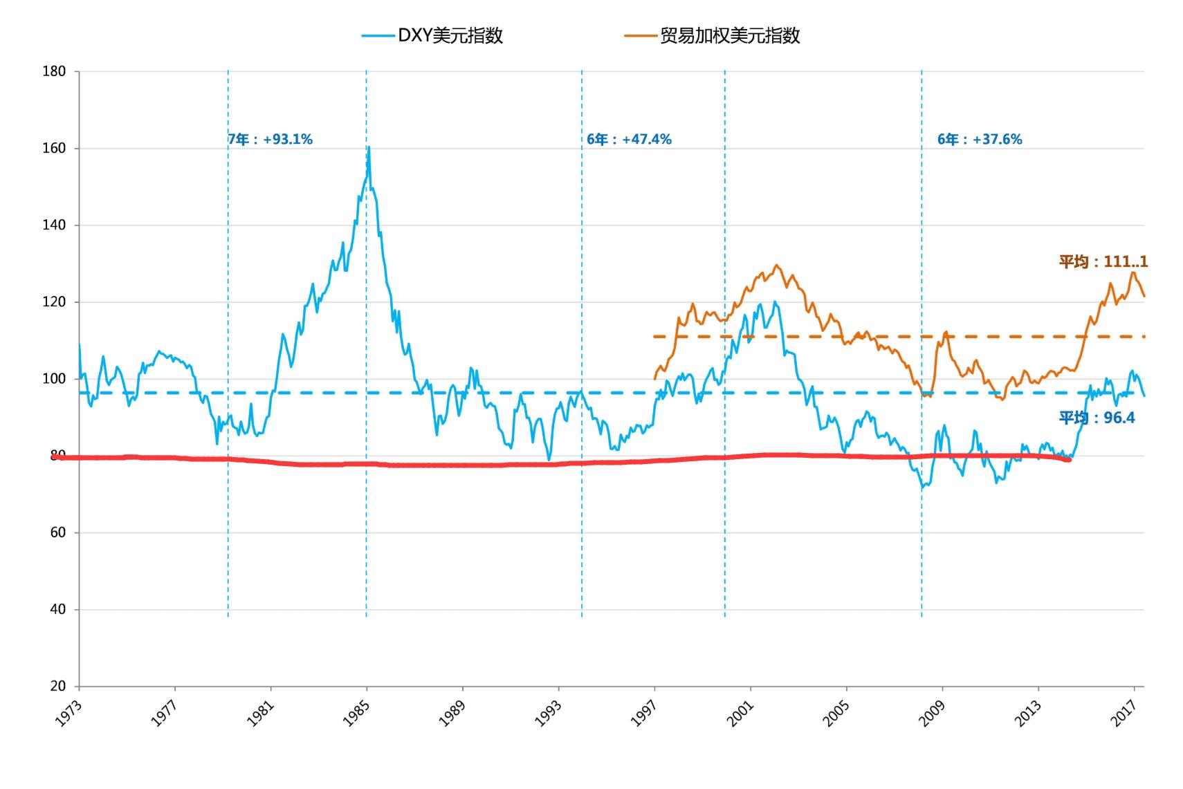 惊心动魄的2015年美国金融战,美国收割世界财富的重大事件