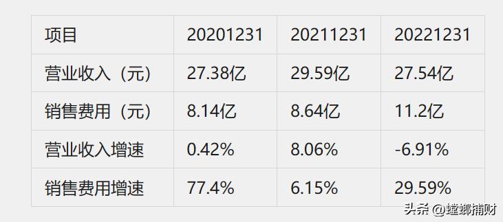 奥康运动皮鞋特点介绍,奥康首创运动皮鞋有何亮点