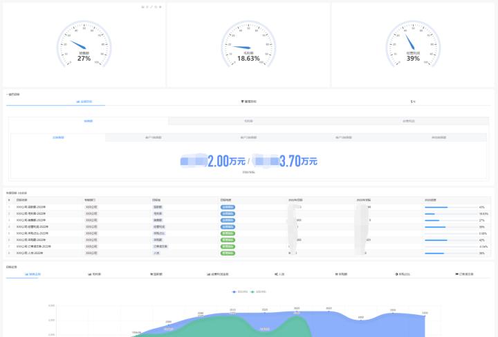 企业疫情防控闭环管理方案,走读生两点一线闭环管理方案