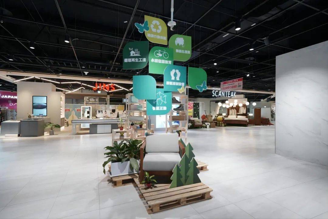 购物中心最新商业模式案例,购物中心创新商业模式