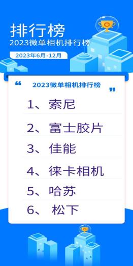 学生微单相机推荐2023入门,微单相机推荐2023