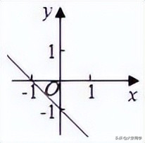 2020沈阳市于洪区中考数学一模,沈阳市于洪区2020二模数学卷答案