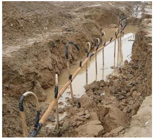 基坑工程地下水的控制方法,基坑地下水控制设计