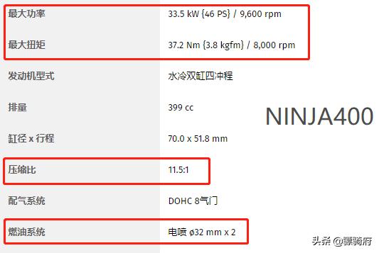 机车新手选跑车还是街车,机车街车还是跑车好
