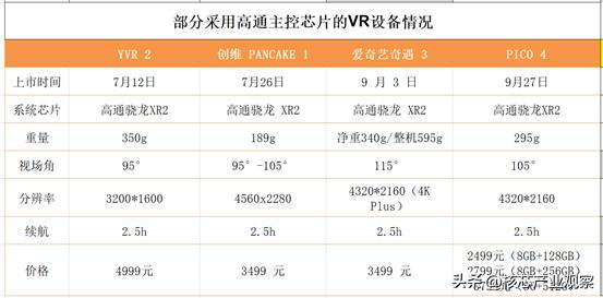 世界杯元宇宙概念,世界杯元宇宙解读
