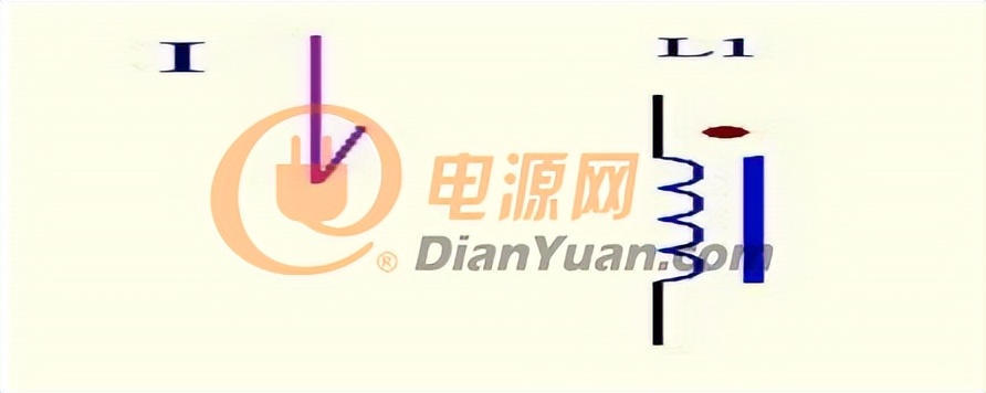 开关电源设计需要用到什么知识,开关电源的设计流程