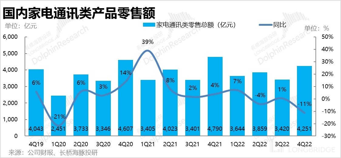 东哥为什么能把京东做这么大,东哥为什么会把京东做这么大