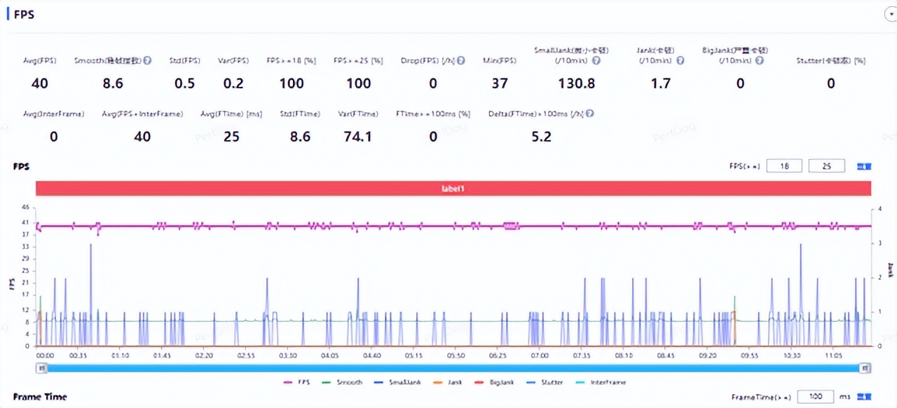 oppok11x手机测评,oppok11x开箱体验全部功能